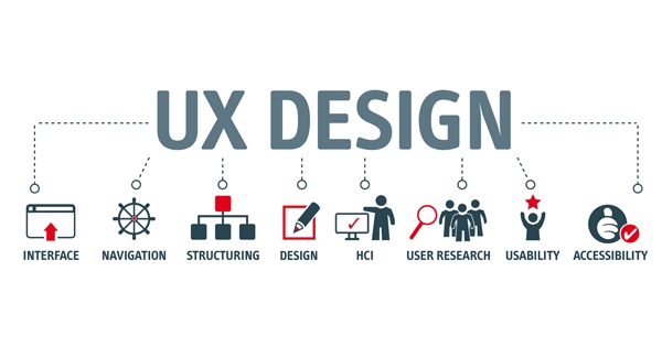 User Experience Design – No More a Differentiator, But a Necessity