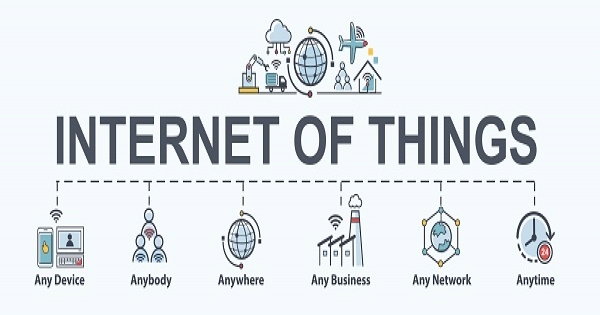 Internet of Things: Delivering Outcomes as a Service at Scale