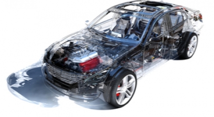 Model based system engineering for automotive OEMs